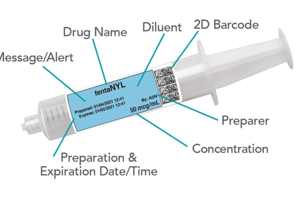 SLS Syringe Callouts